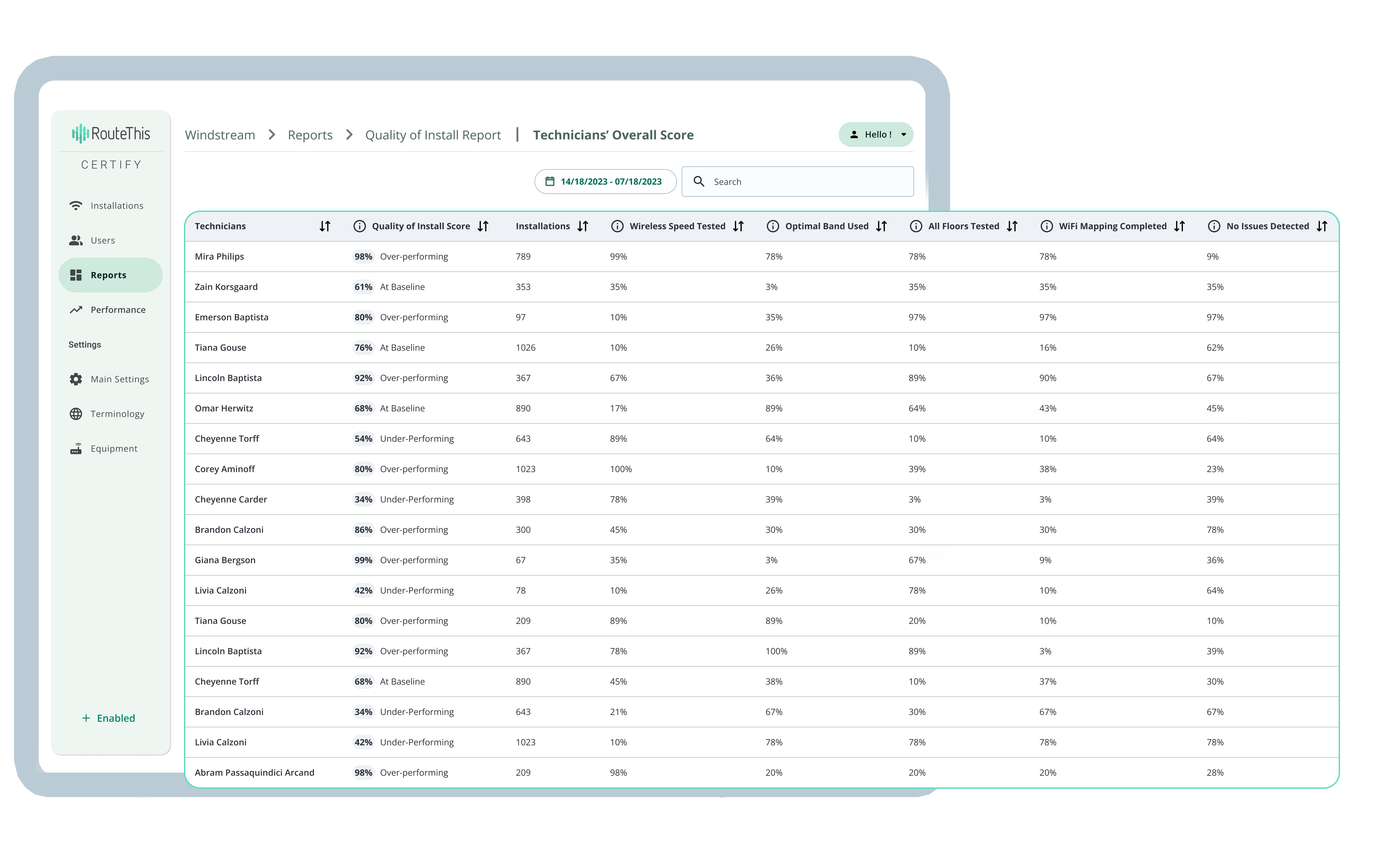 RT_Certify_QoI_PerformanceInsights_Feb2025